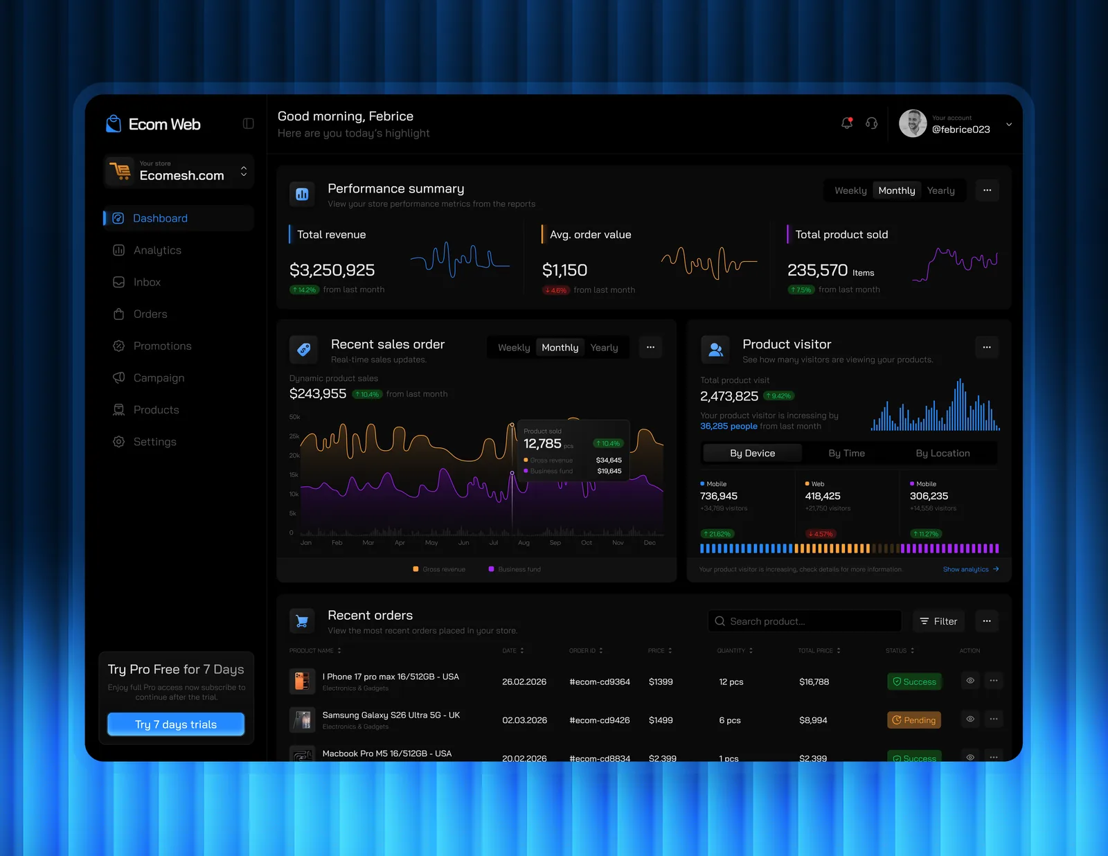 Ecomesh: A sales, orders and analytics dashboard that gives store owners the full picture at a glance.